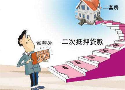 按揭的房子如何贷款(图2)