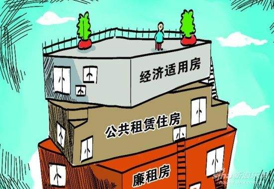 苏州哪些房子不能申请房屋抵押贷款?(图1) 苏州哪些房子不能申请房屋抵押贷款?(图1)