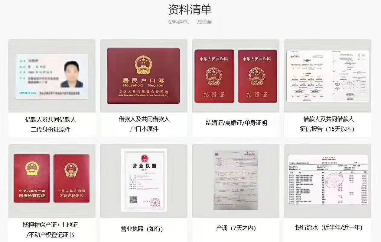 苏州个人无抵押信用贷款需要什么条件? 苏州个人无抵押信用贷款需要什么条件?(图2)