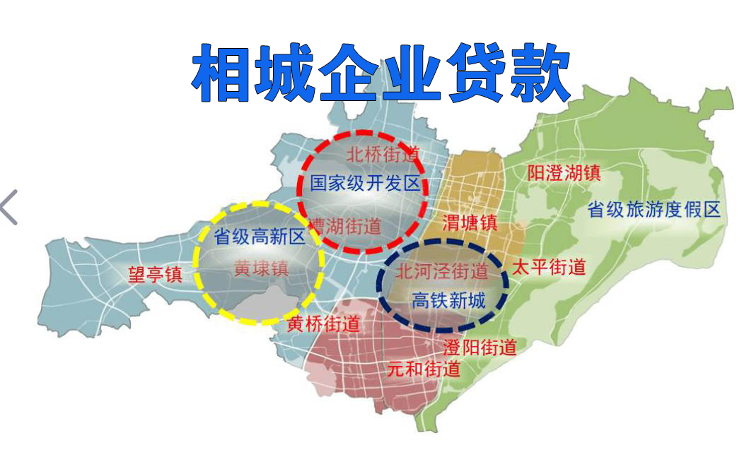 相城企业贷款 苏州相城企业如何办理贷款流程(图1)
