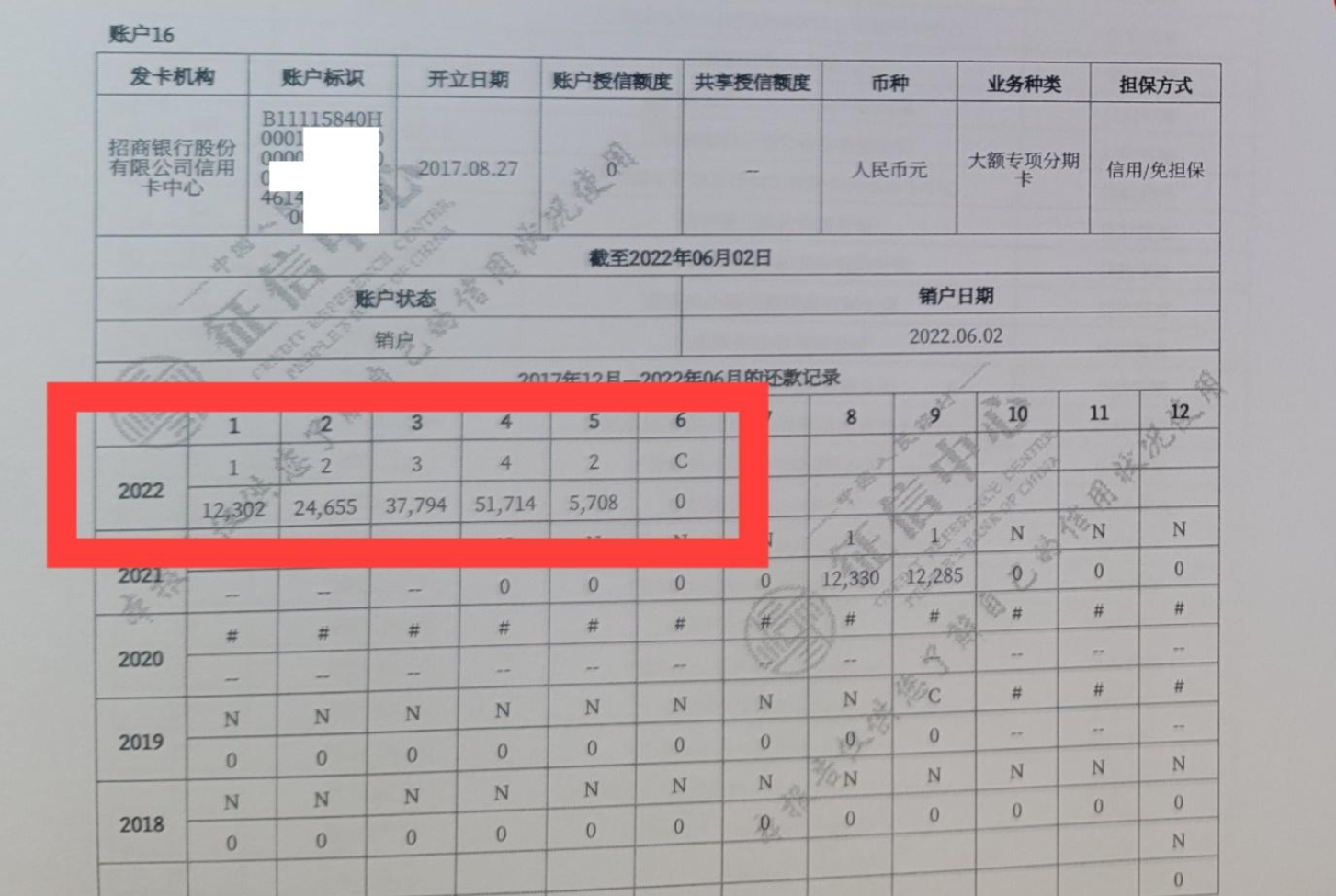 苏州企业贷款对征信的要求 在苏州做企业贷款对征信和销贷比有哪些要求?(图1)